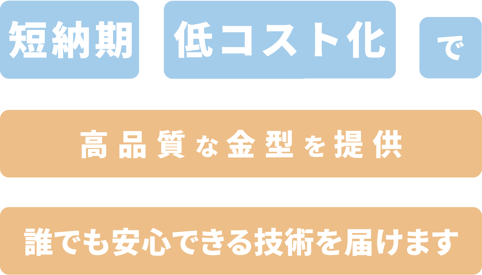キャッチコピー